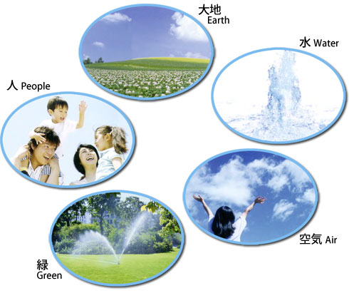 大地、水、人、空気、緑