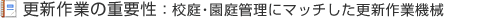 更新作業の重要性:校庭・園庭管理にマッチした更新作業機械