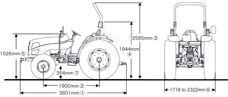 dimensions